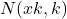 N(x∣&mu;k​,&Sigma;k​)