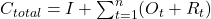 C_{total} = I + \sum_{t=1}^{n} (O_t + R_t)