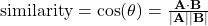  \text{similarity} = \cos(\theta) = \frac{\mathbf{A} \cdot \mathbf{B}}{|\mathbf{A}| |\mathbf{B}|} 