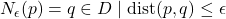  N_{\epsilon}(p) = {q \in D \mid \text{dist}(p, q) \le \epsilon} 