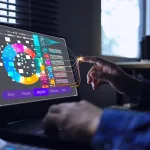 Practical ways to use AI