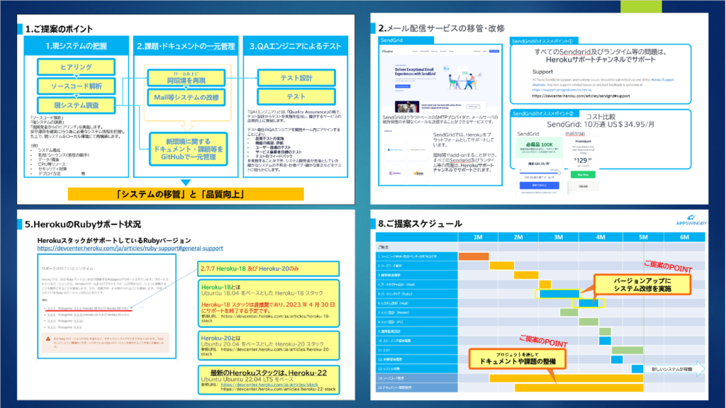 イベント予約サイトの改修プロジェクト_メール外部サービスの変更とミドルウエアのバージョンアップに伴う改修