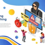 CTEM（Continuous Threat Exposure Management｜継続的脅威エクスポージャー管理）とは